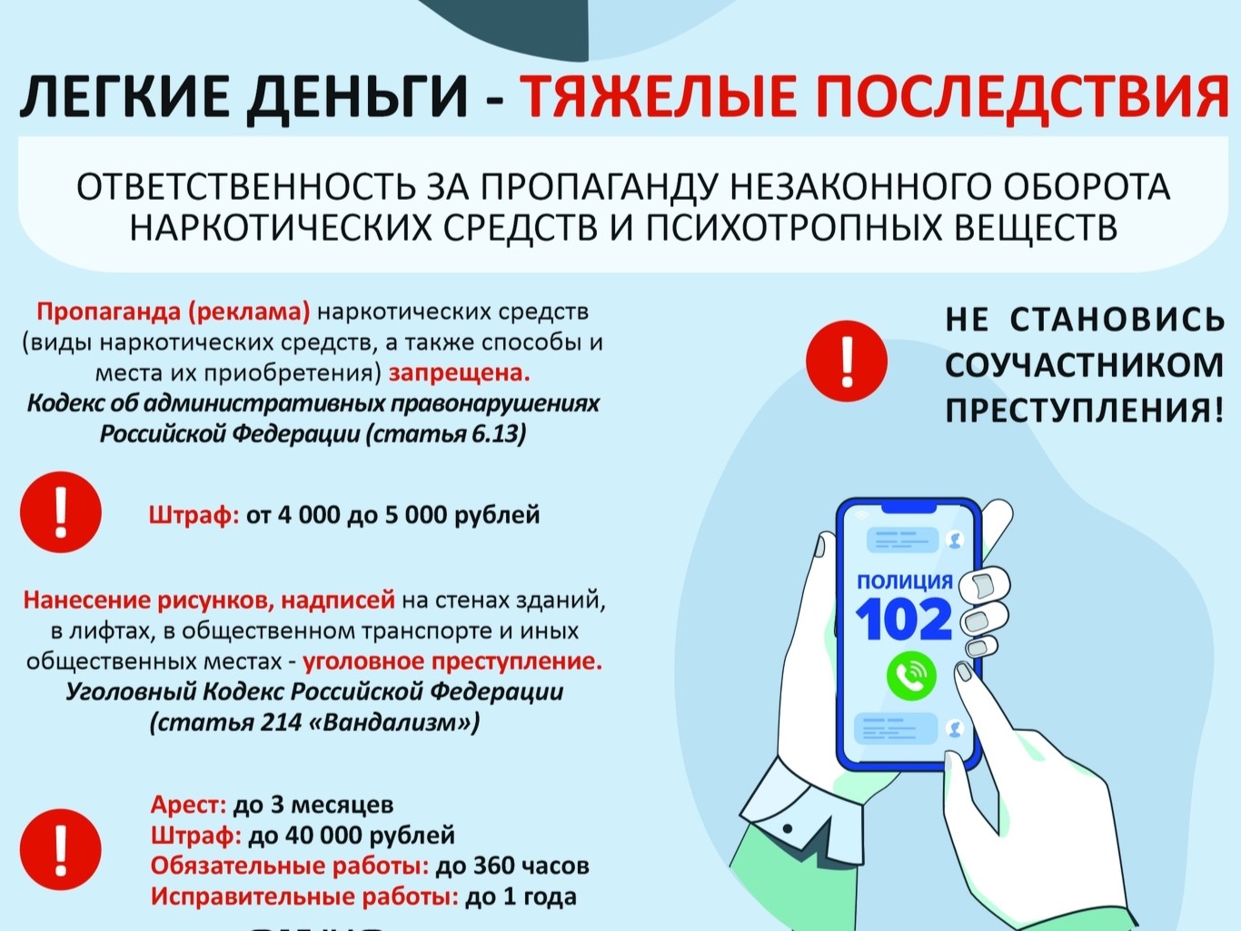 Легкие деньги — тяжелые последствия!