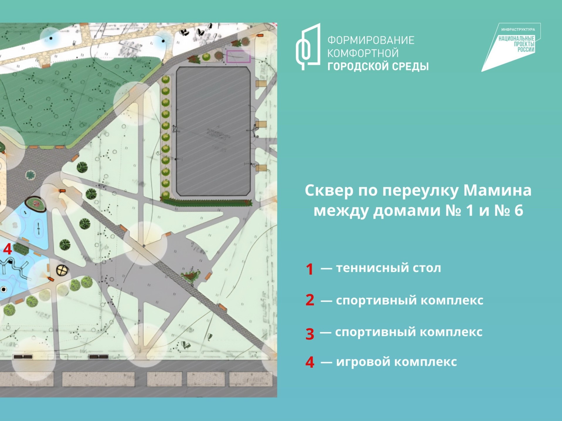 Благоустройство общественных пространств способствует формированию городских ландшафтов